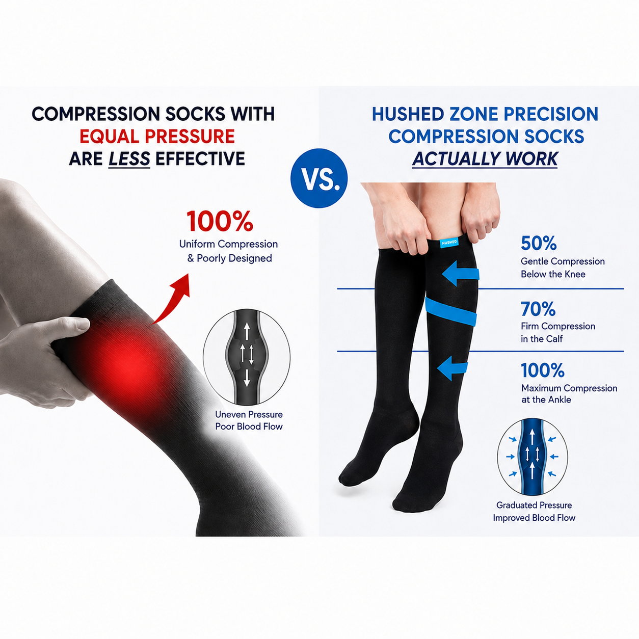 LifeEase™ Graduated Compression Socks — Firm Support