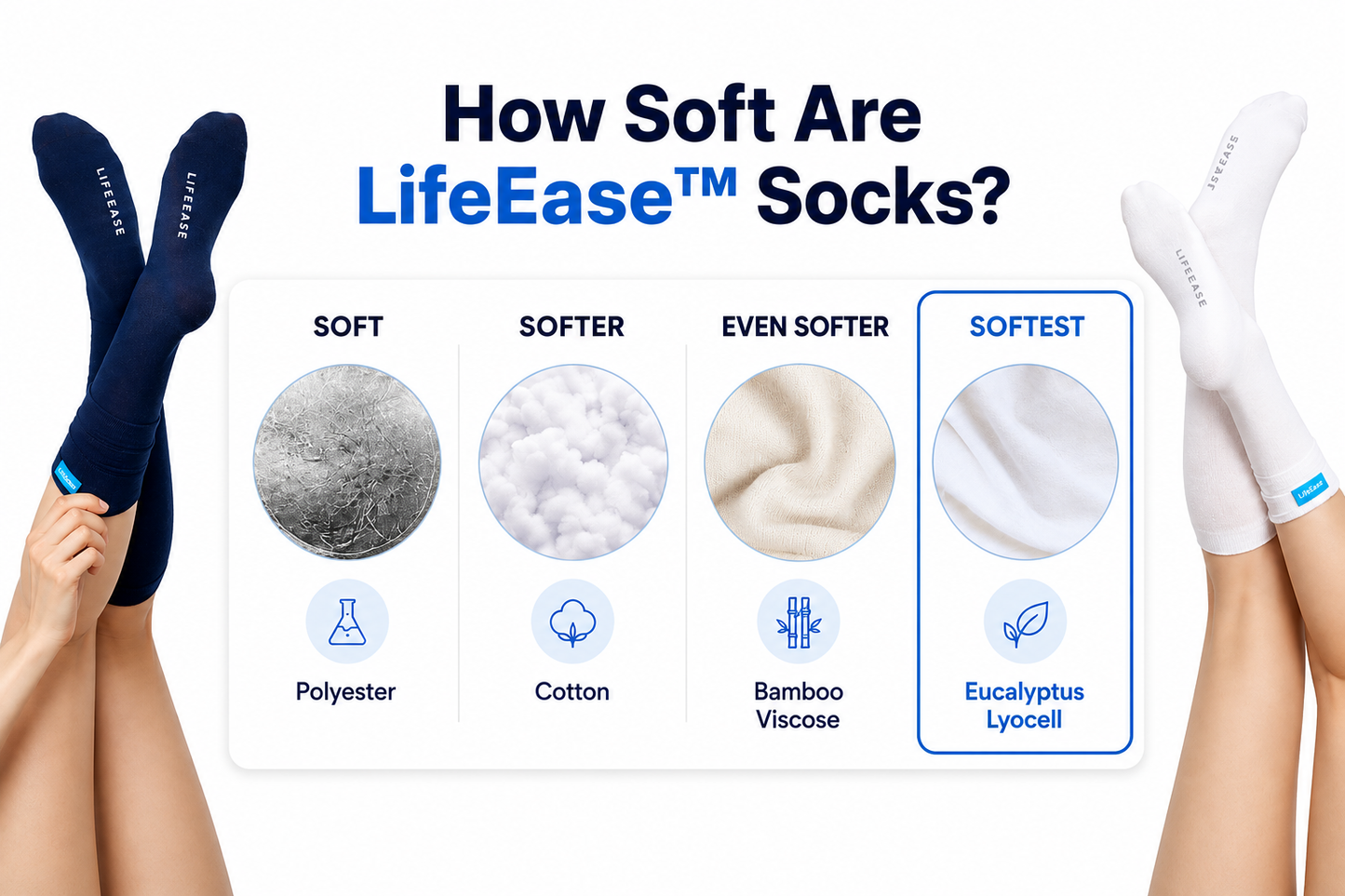 LifeEase™ Graduated Compression Socks — Firm Support