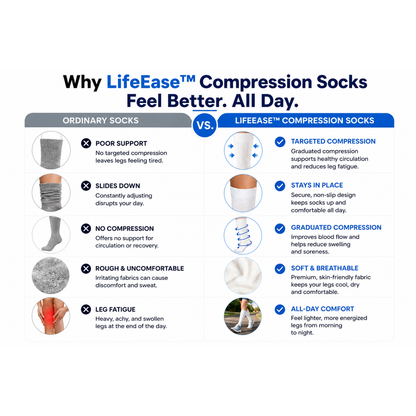 LifeEase™ Graduated Compression Socks — Firm Support
